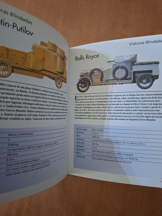 Carros de Combate Blindados