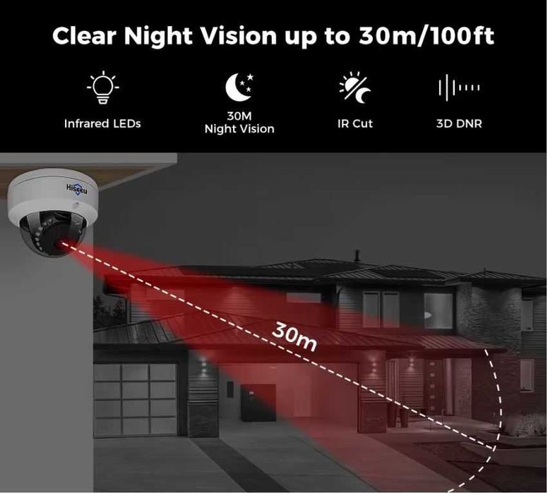 Camera cctv POE 5mp