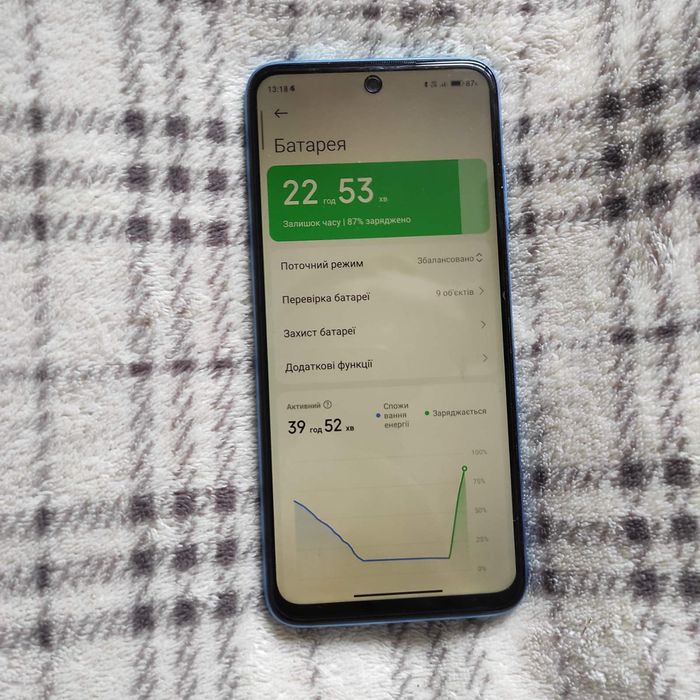 Продаю телефон Redmi 10 64GB пам'яті