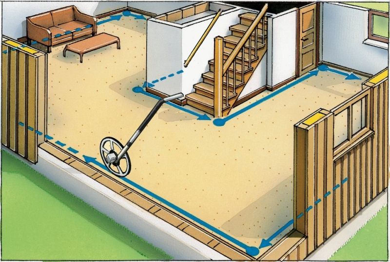 Telémetro Roda Métrica LaserLaner RollPilot S12