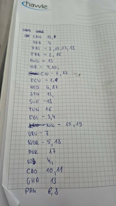 Naklejki dla pana Kamila