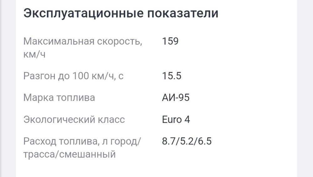 Форд фюжин 2005 газ бенз