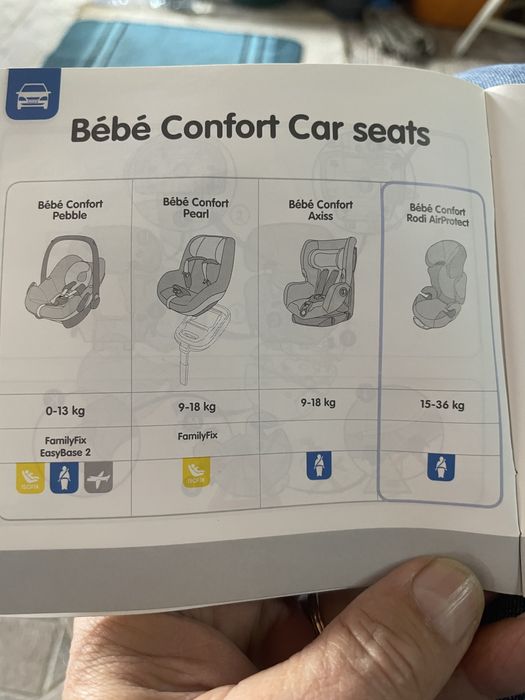 Cadeira de bébé 15/36 kgs Bébé Confort