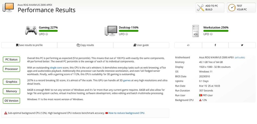 Estação de trabalho I7 13700K + 64 Go + RTX3090 24Go + Ecrã 32" 144hz