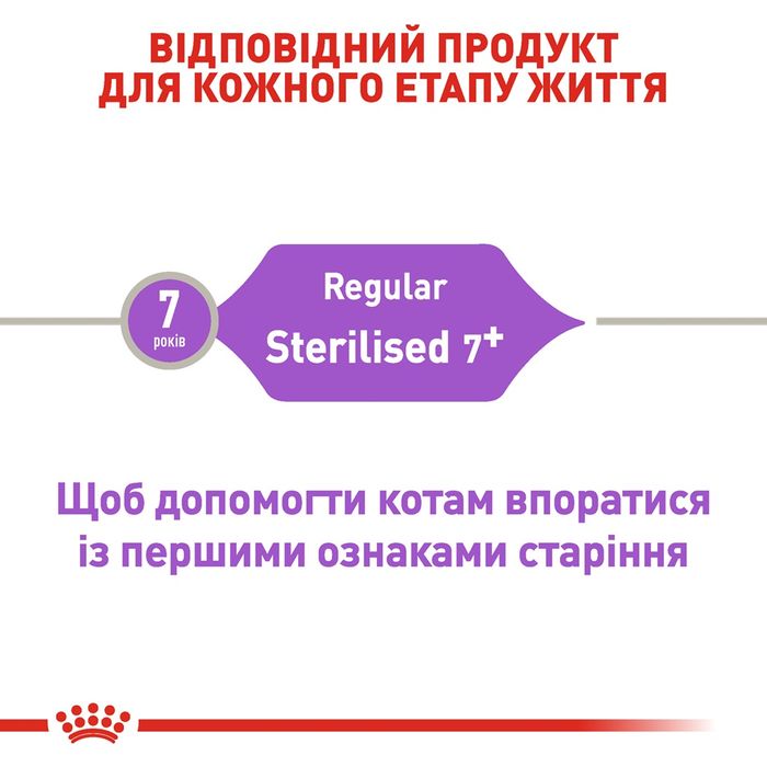 Royal Canin Sterilised7+Роял Канін для стерилізованих 1,5кг