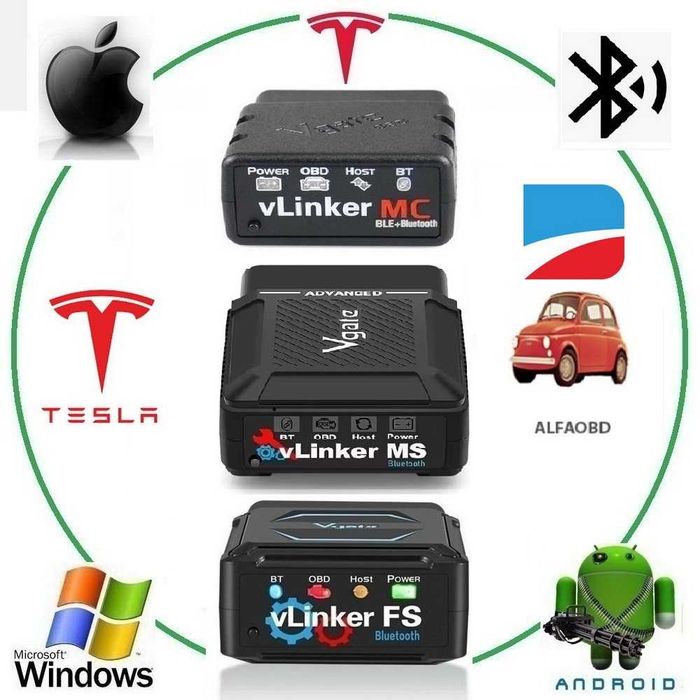 Сканер VGate vLinker MC+ ( FS и MS ) Bt5 под iPhone-Ios Android Windows OBD2