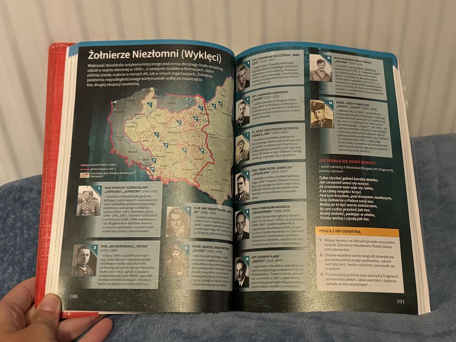 Historia i teraźniejszość, hit, wsip, podręcznik, klasa 1