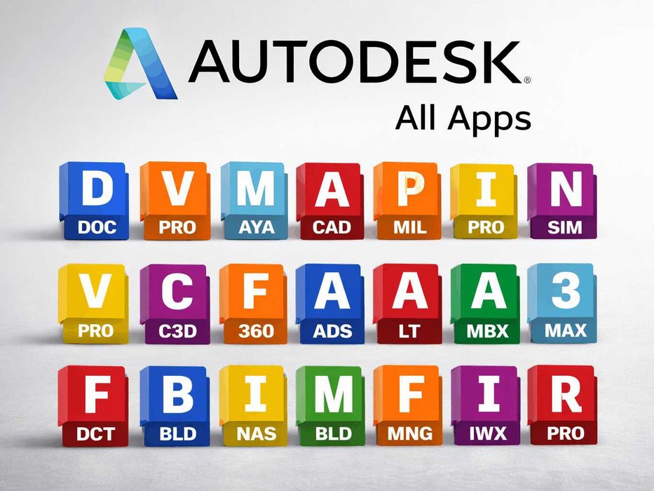 Autodesk wszystkie aplikacje najnowsze wersje + FV23 i Gwarancja
