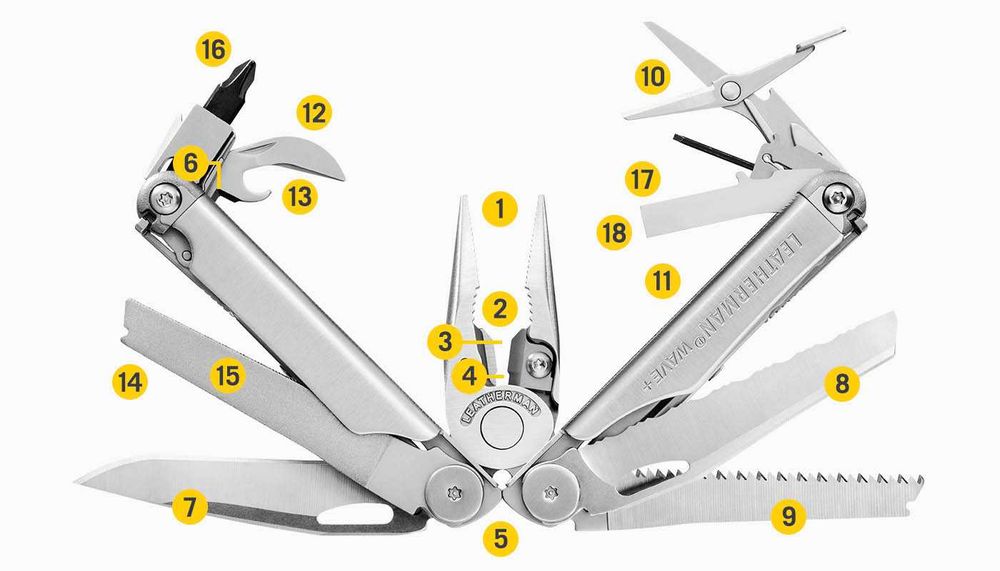 Мультитул инструмент Leatherman Wave