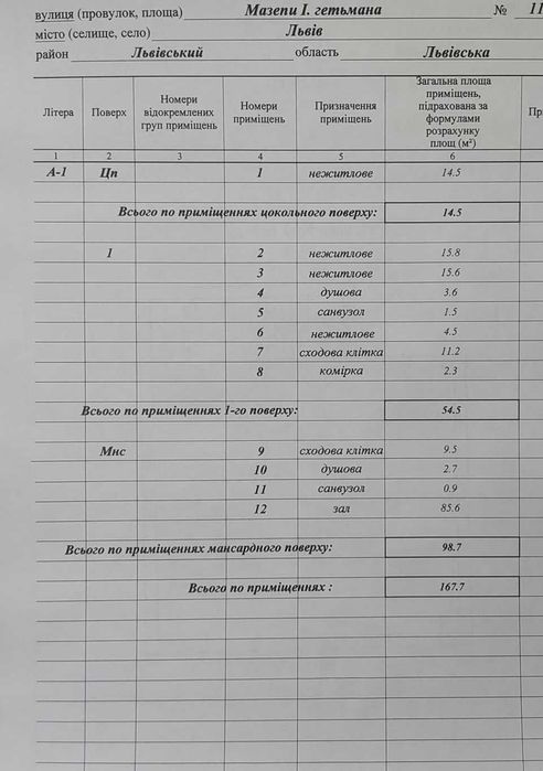 Commercial real estate at (area 167 m²) - Atlanta.ua - photo 5