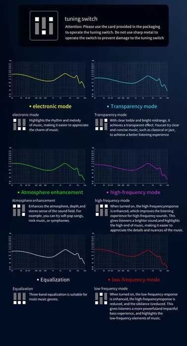 Наушники динамические TRN Orca (LCP) Mic