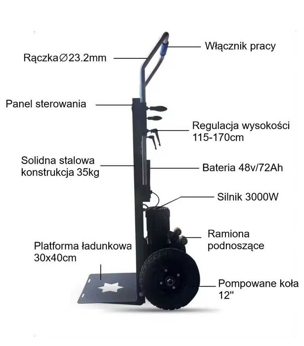 Schodołaz elektryczny 400kg wózek transportowy na schody krokowy