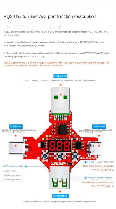 USB PD тригер для швидкого заряджання Qualcomm QC2.03.0