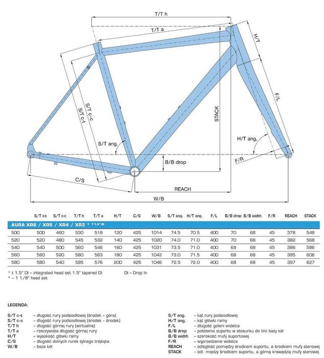 Gravel Author Aura 52cm 160-170cm 1x11 sztywna oś tarcze 9,9kg karbon