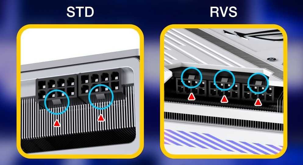 Adapter PCI-E 8 PIN 180° RVS Biały 2 szt. EZDIY-FAB RTX 3080 RX 7800 XT