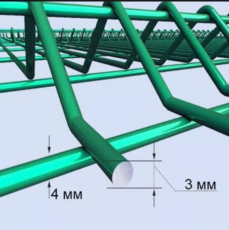 Забор из сварной сетки , секционный забор, зd -секция