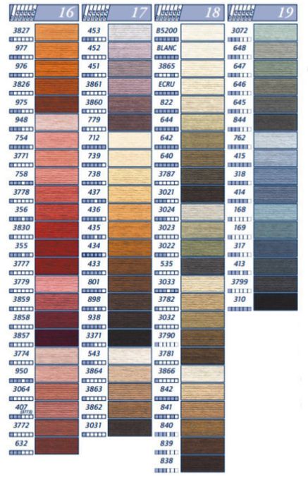 Нитки мулине СХС