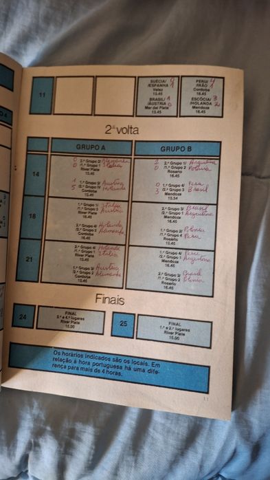 Mundial Futebol Argentina 1978 revista rtp