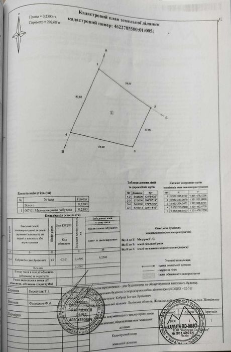 Продаж земельної ділянки с. Любеля