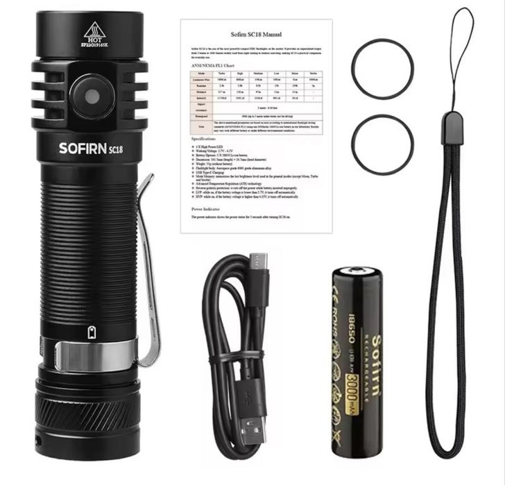 Ліхтарик Sofirn st1,sc18,wuben g5,acebeam keylite 500