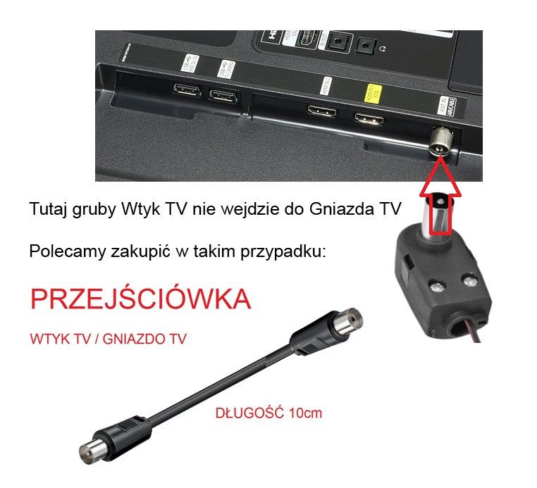 Przejściówka 10cm Wtyk TV / Gniazdo TV