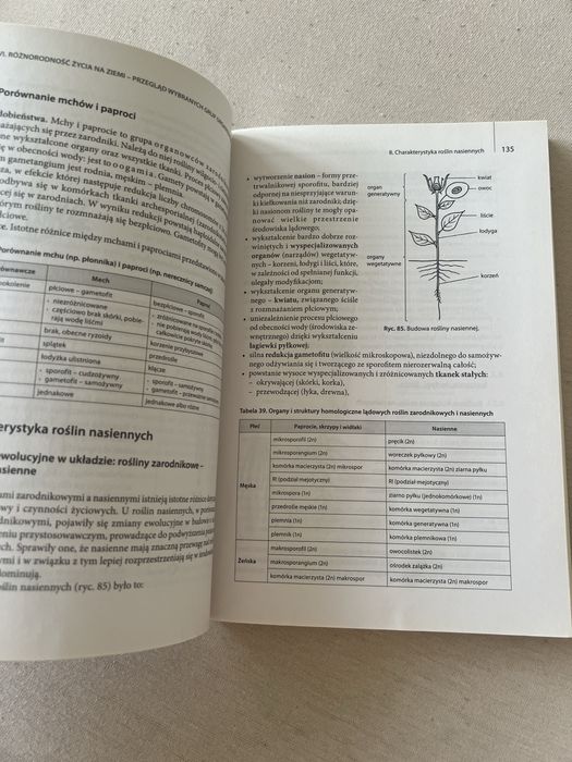 Vademecum maturzysty biologia Ewa Pyłka-Gutowska adamantan podręcznik