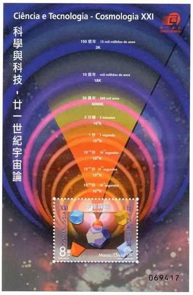 selos  - ciencia e tecnologia-cosmologia xxI