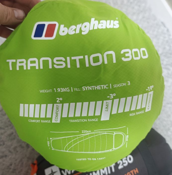 Продам спальні мішки  (Нові)