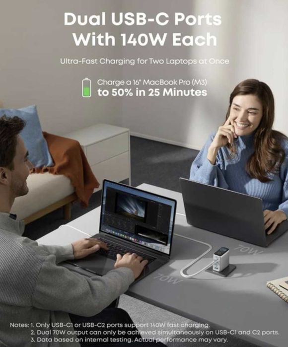 Anker Zolo Gan 140 W Зарядний пристрій