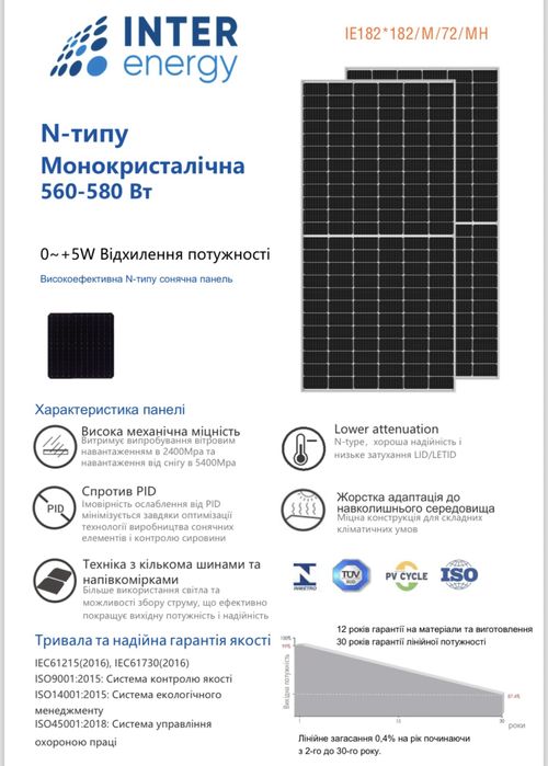 Сонячна панель Inter energy 600 w