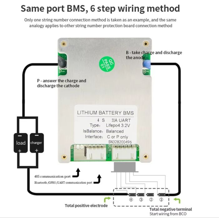 JBD Smart BMS lifepo4 , 4s 30A