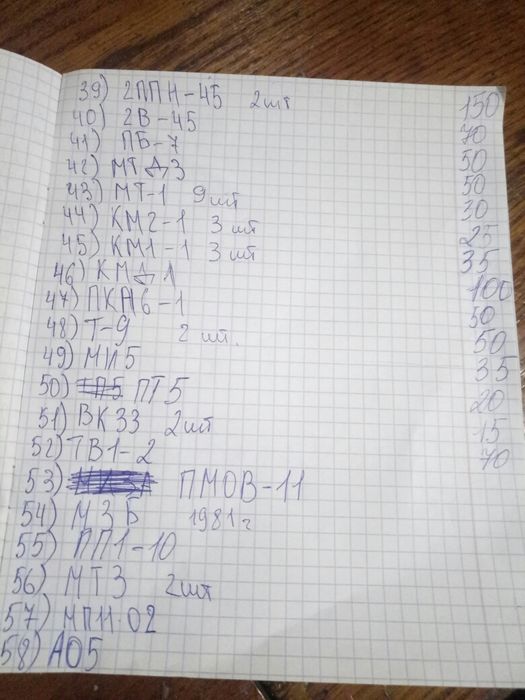 Переключатели СССР