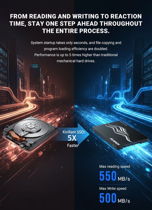 SSD KINRAM  Sata III 3 513 Gb — новий