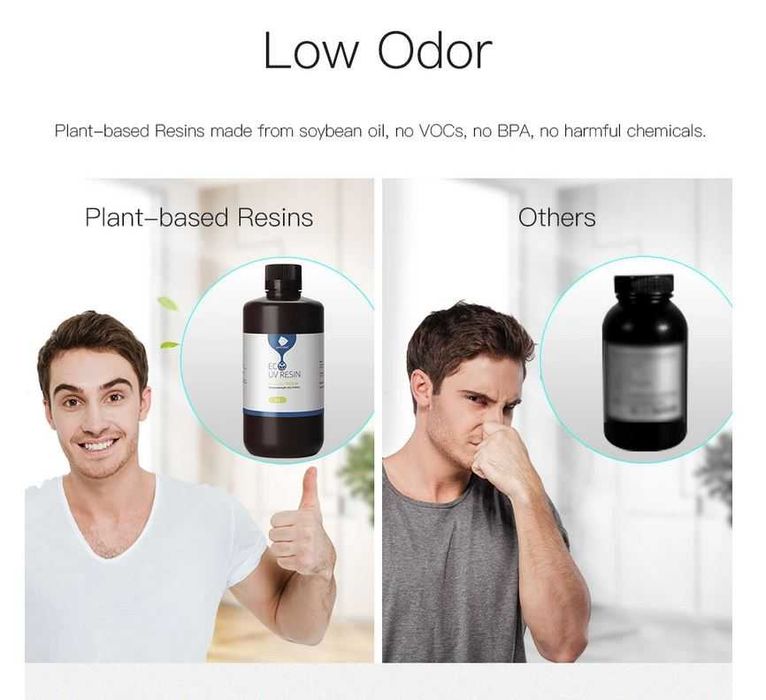 Anycubic Eco SLA/DLP Resin - 1 Liter - Low Odor, Multiple Colors64171263924737121