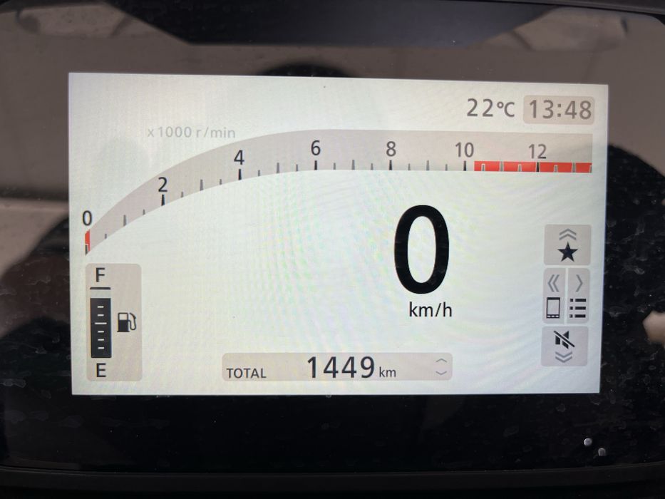 Honda Forza 125 2025 Special Edition