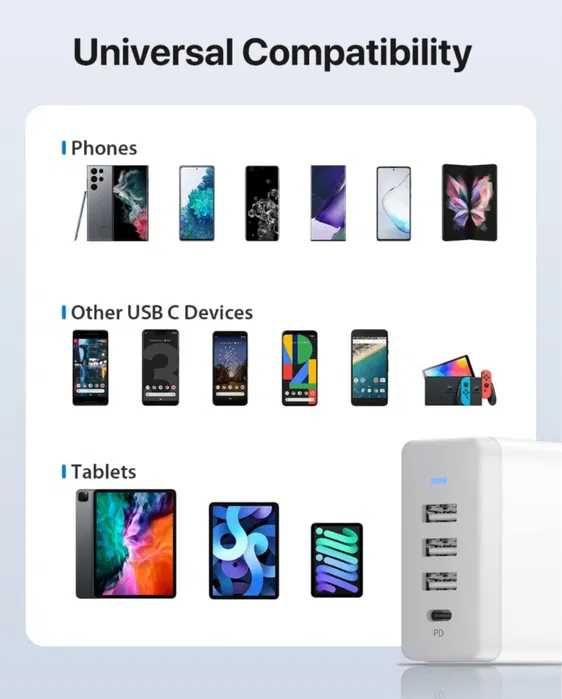 Stacja ładująca USB 40 W 4-portowa