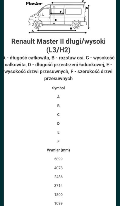 Wynajem Bus Dostawczak