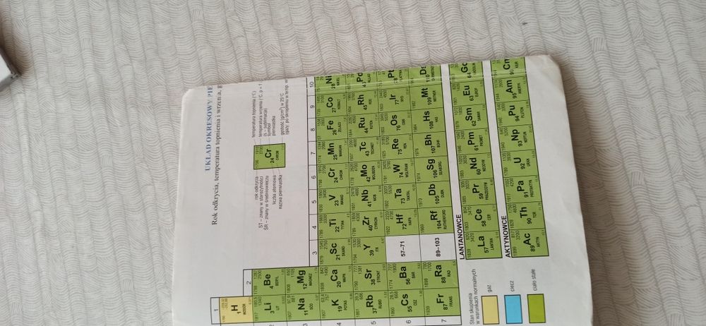 Zbiór zadań z chemii Pazdro