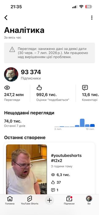 Продам ютуб канал