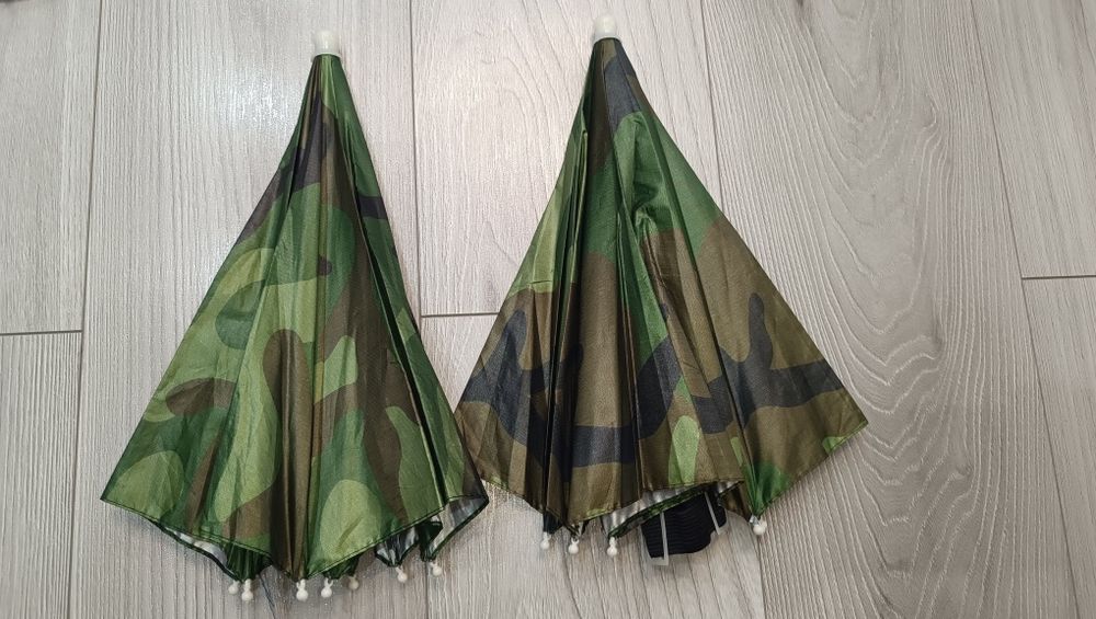 Parasolki na głowę