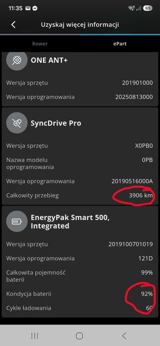 Giant Trance E+ 3 Pro Full Elektryk