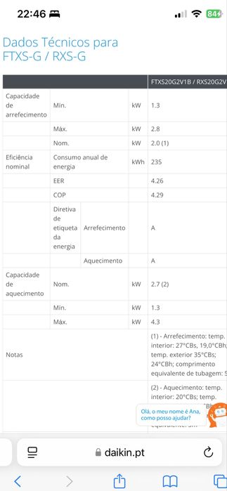 Ar condicionado Daikin 3 unidades interiores