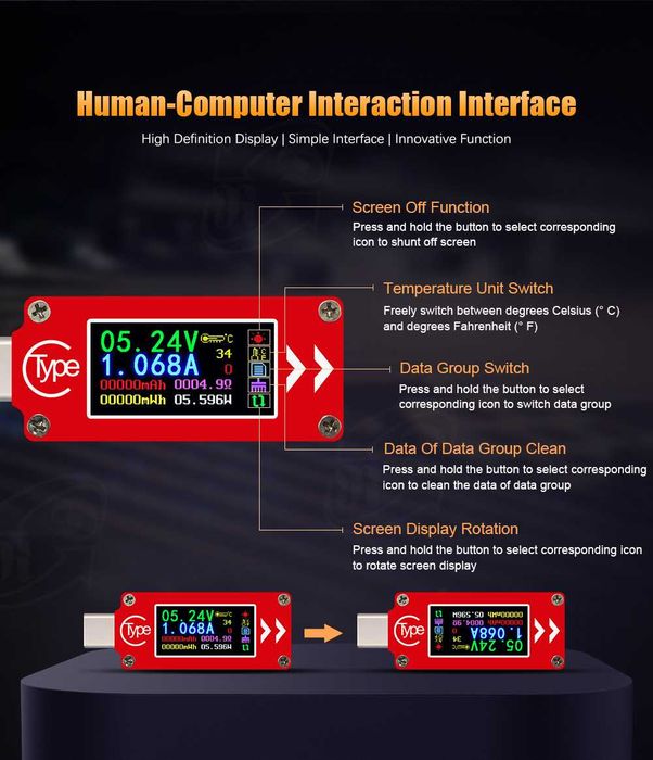 USB-C tester RD TC64 Type-C тестер