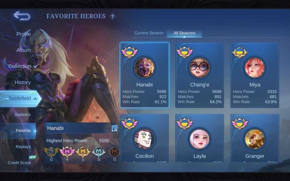 Продам ТОП акаунт Mobile Legends