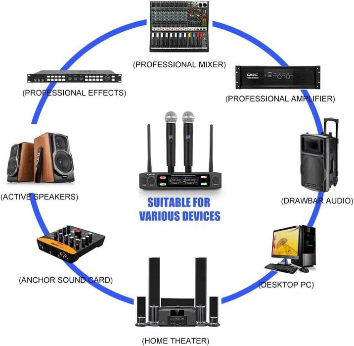 System mikrofonowy VHF 230-250 MHz, nowy