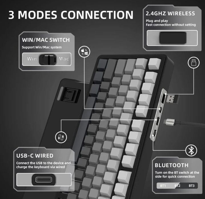 Механическая клавиатура Attack Shark X85 (Чёрно-белый градиент)