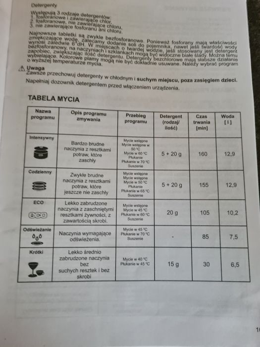 Zmywarka Amica ZMW 415, sprawna, stan dobry