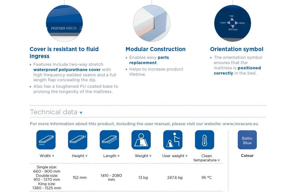 Colchão Hospitalar Anti escaras