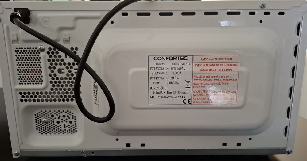Microondas Confortec