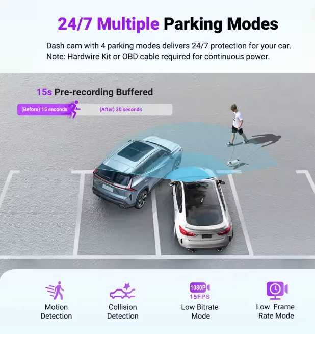 Автомобильный видеорегистратор Vantrue S1 Pro Max 4K DashCam